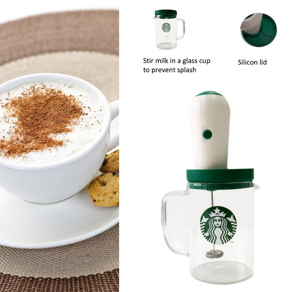 Milk Frother pitcher